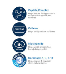 Skin Renewing Eye Cream